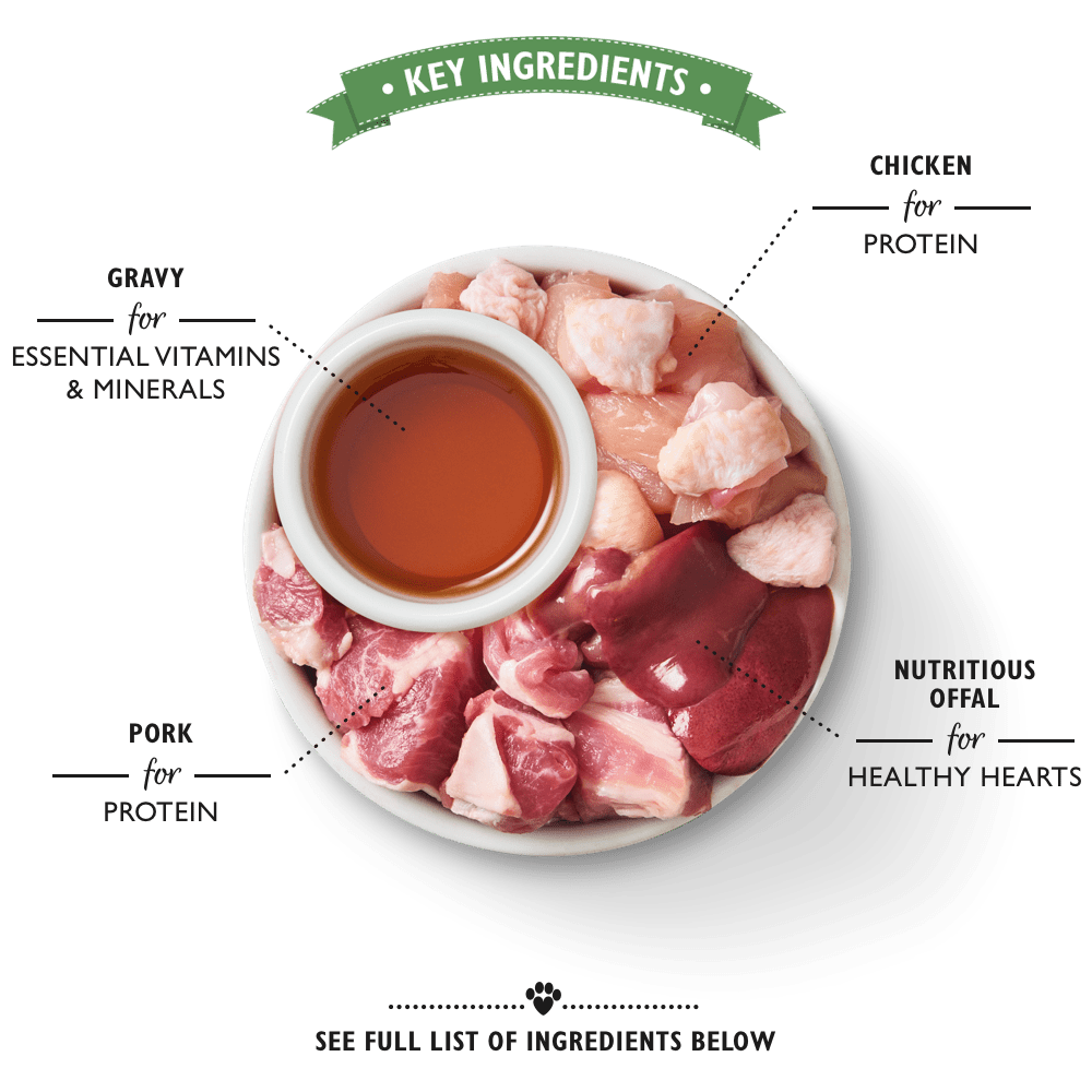 Tasty Cuts in Gravy Multipack de 8 x 85 g - Imagen 4